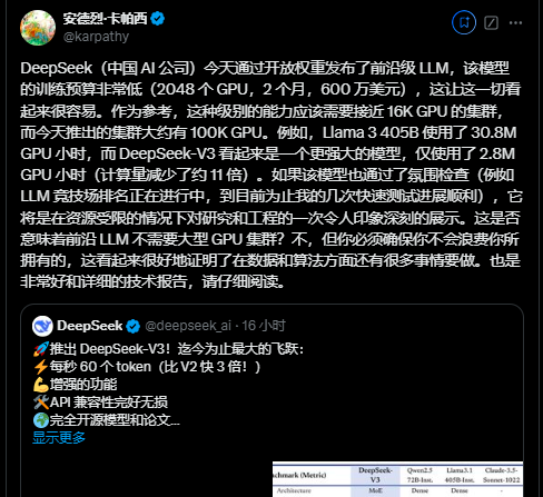 大模型性价比之王来了！训练2个月、花费558万美元 性能匹敌GPT-4o  第8张
