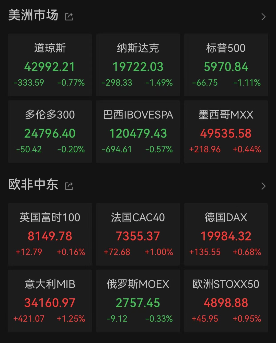凌晨，爆发， *** 安全公司INTRUSION盘中触发11次熔断！  第2张