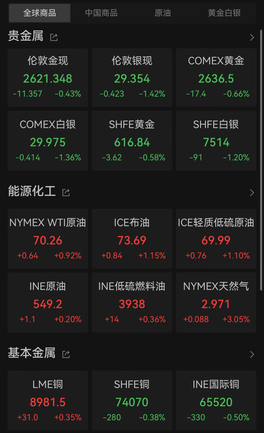 凌晨，爆发， *** 安全公司INTRUSION盘中触发11次熔断！  第4张