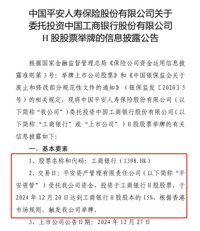 险资仍在“囤”银行！2024最后一天平安人寿举牌工商银行H股 持股比例达到15%  第1张