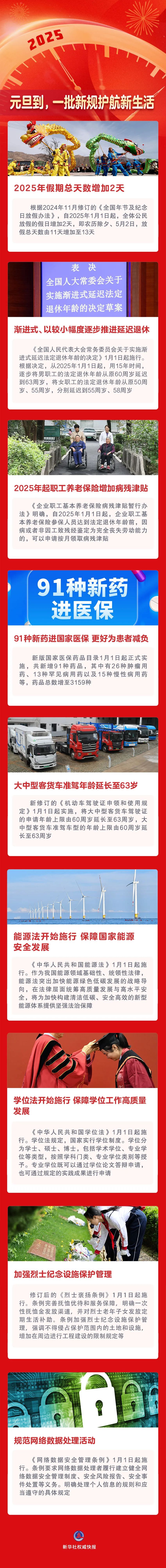 今起，一批新规来了！与你我有关  第1张