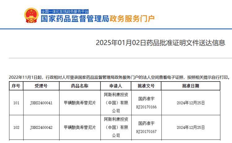 阿斯利康“奥希替尼”在中国获批新适应症  第1张