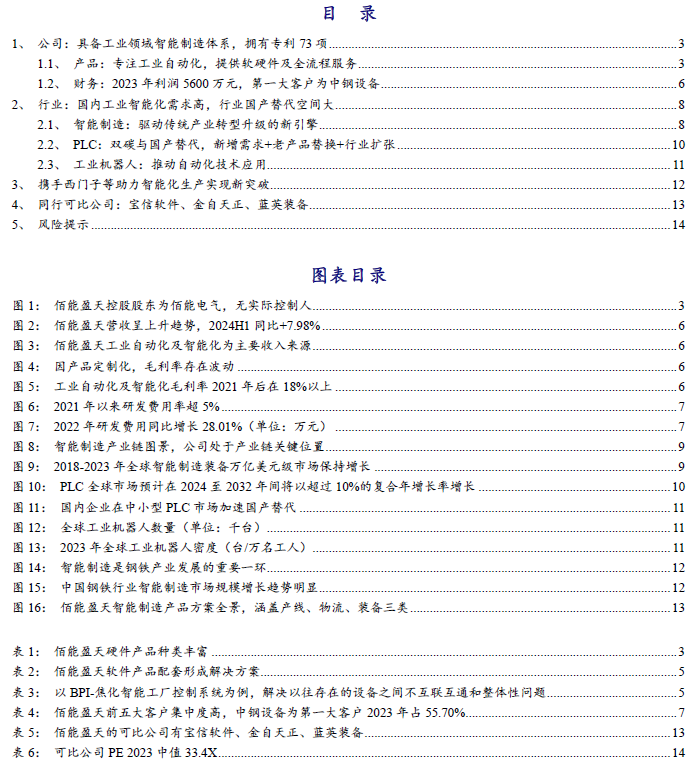 【开源深度】佰能盈天：专注智能装备及机器人制造，制造业智能化领先者（873530.NQ）--北交所团队  第1张