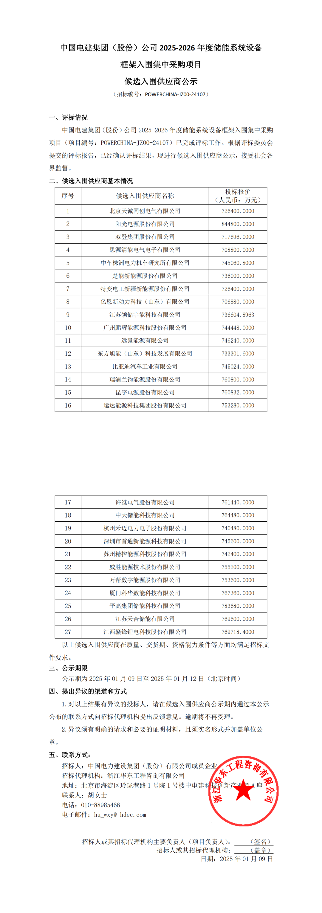 0.4418-0.528元/Wh！天诚同创/阳光电源等27家企业入围中电建16GWh储能系统集采  第3张