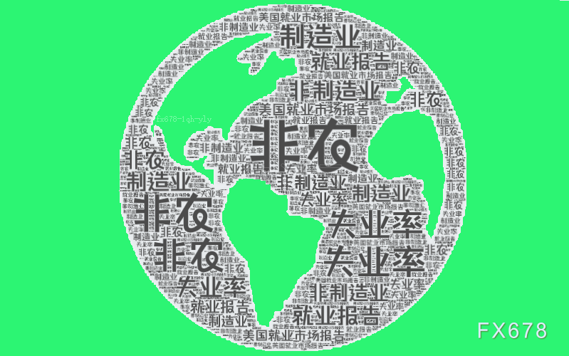 机构评非农：就业人数远超预期，或鼓励美元继续上行  第1张