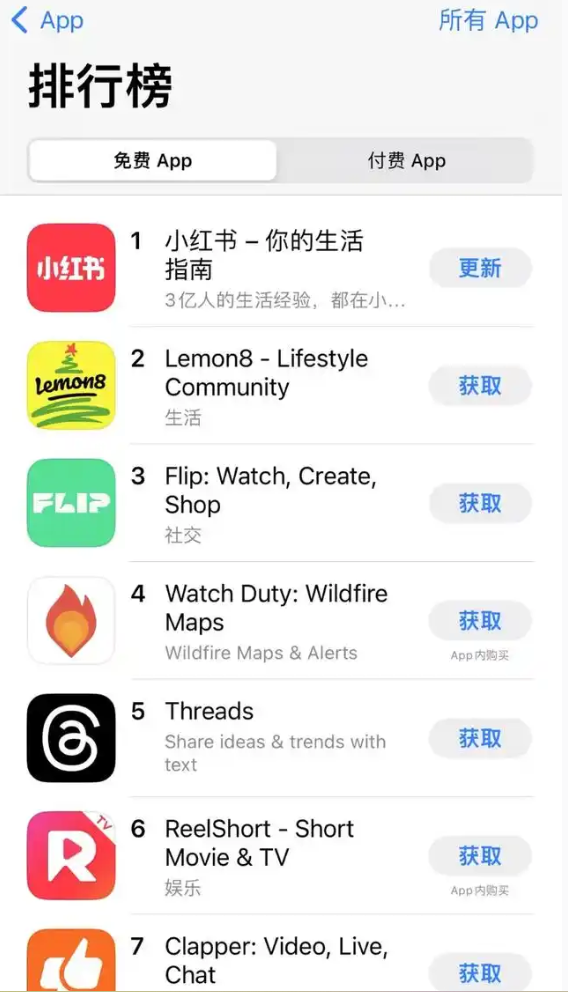 最新爆料！特朗普考虑上任后签署行政令暂停TikTok禁令  第1张