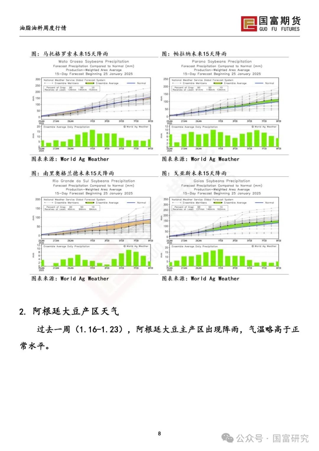 中美贸易关系担忧加剧，豆系粕强油弱  第10张
