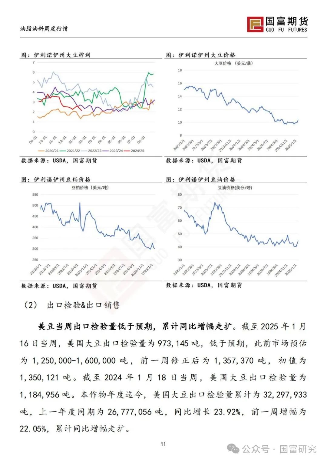 中美贸易关系担忧加剧，豆系粕强油弱  第13张