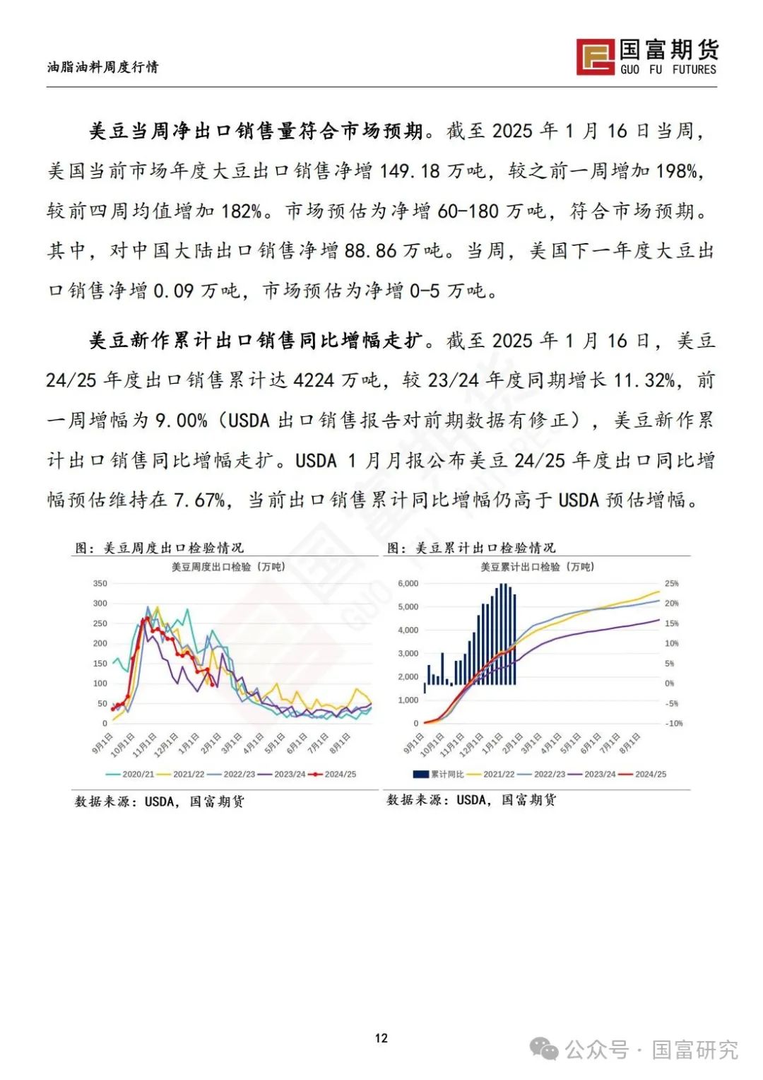 中美贸易关系担忧加剧，豆系粕强油弱  第14张