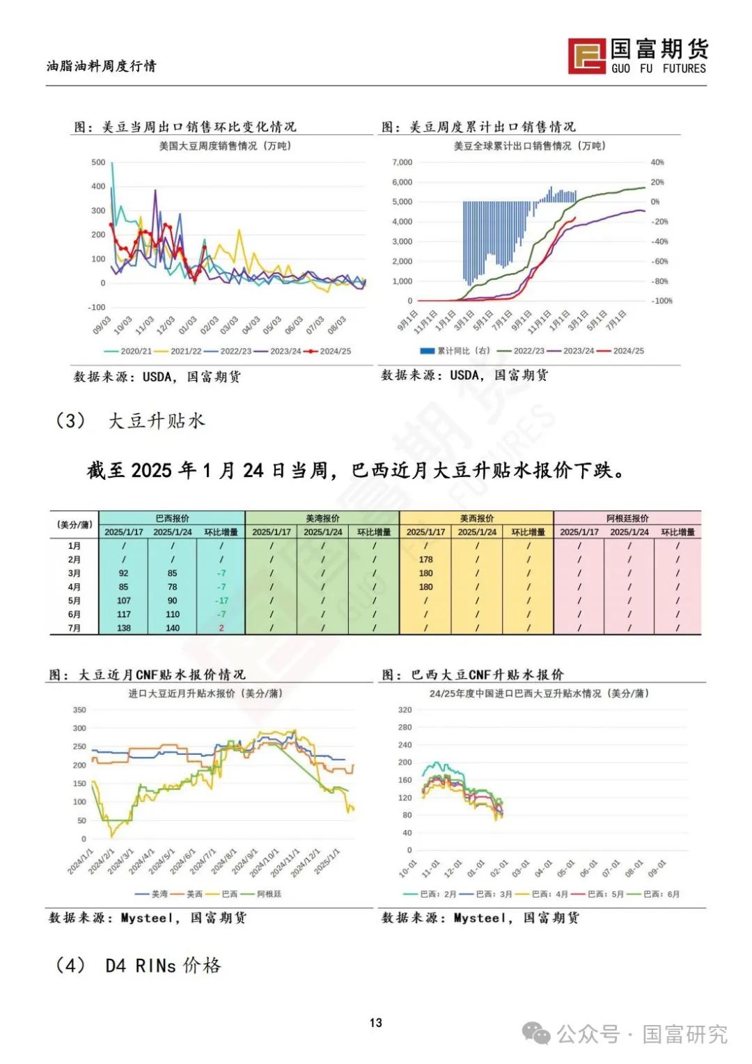 中美贸易关系担忧加剧，豆系粕强油弱  第15张