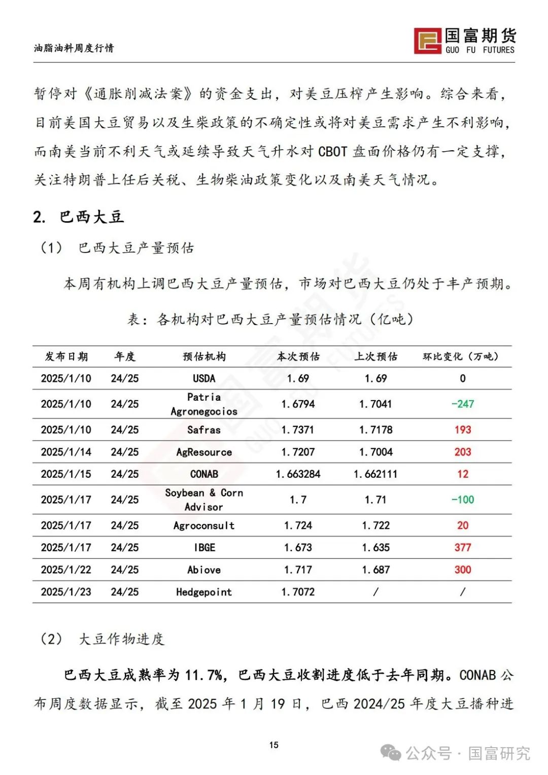 中美贸易关系担忧加剧，豆系粕强油弱  第17张