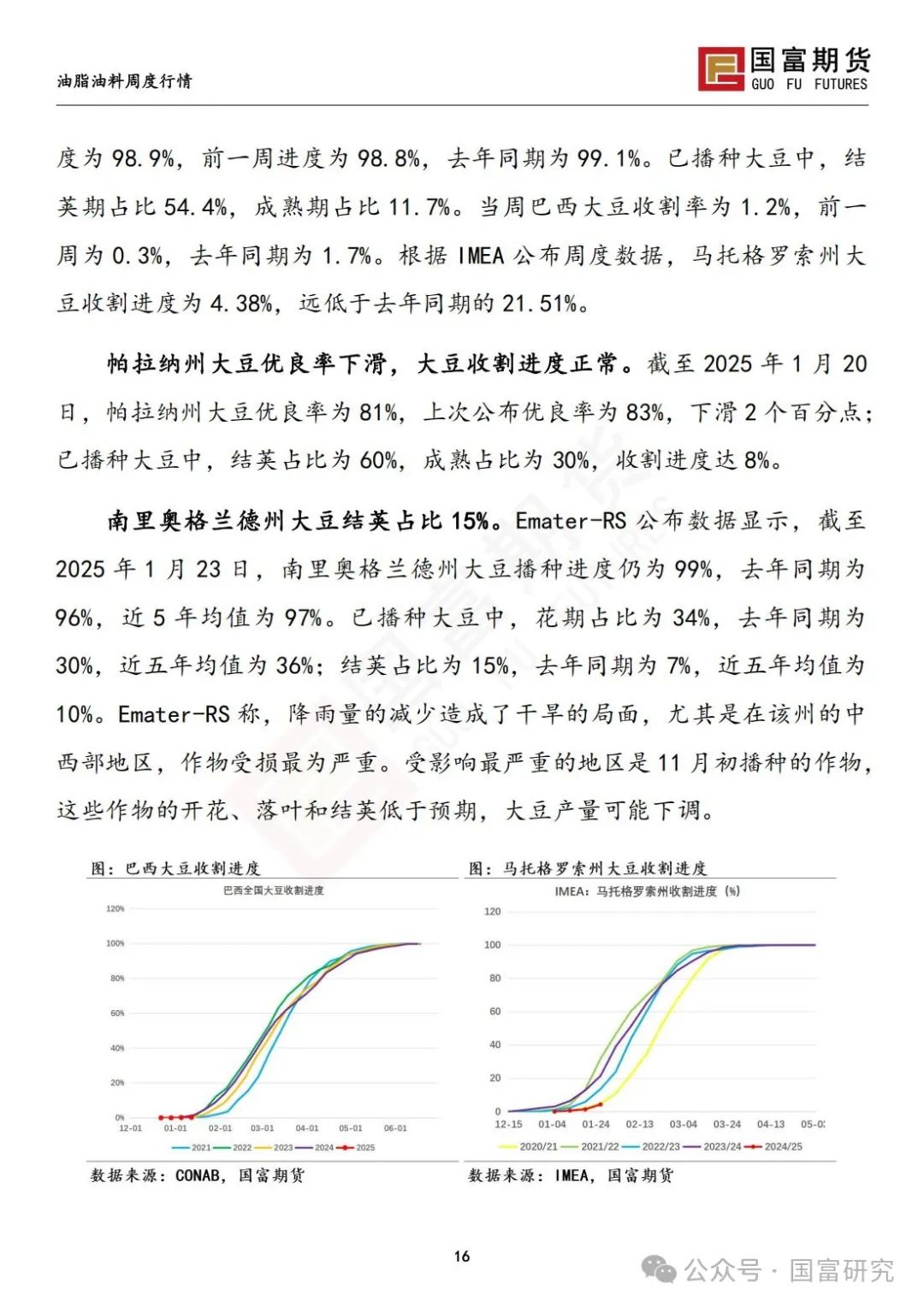 中美贸易关系担忧加剧，豆系粕强油弱  第18张