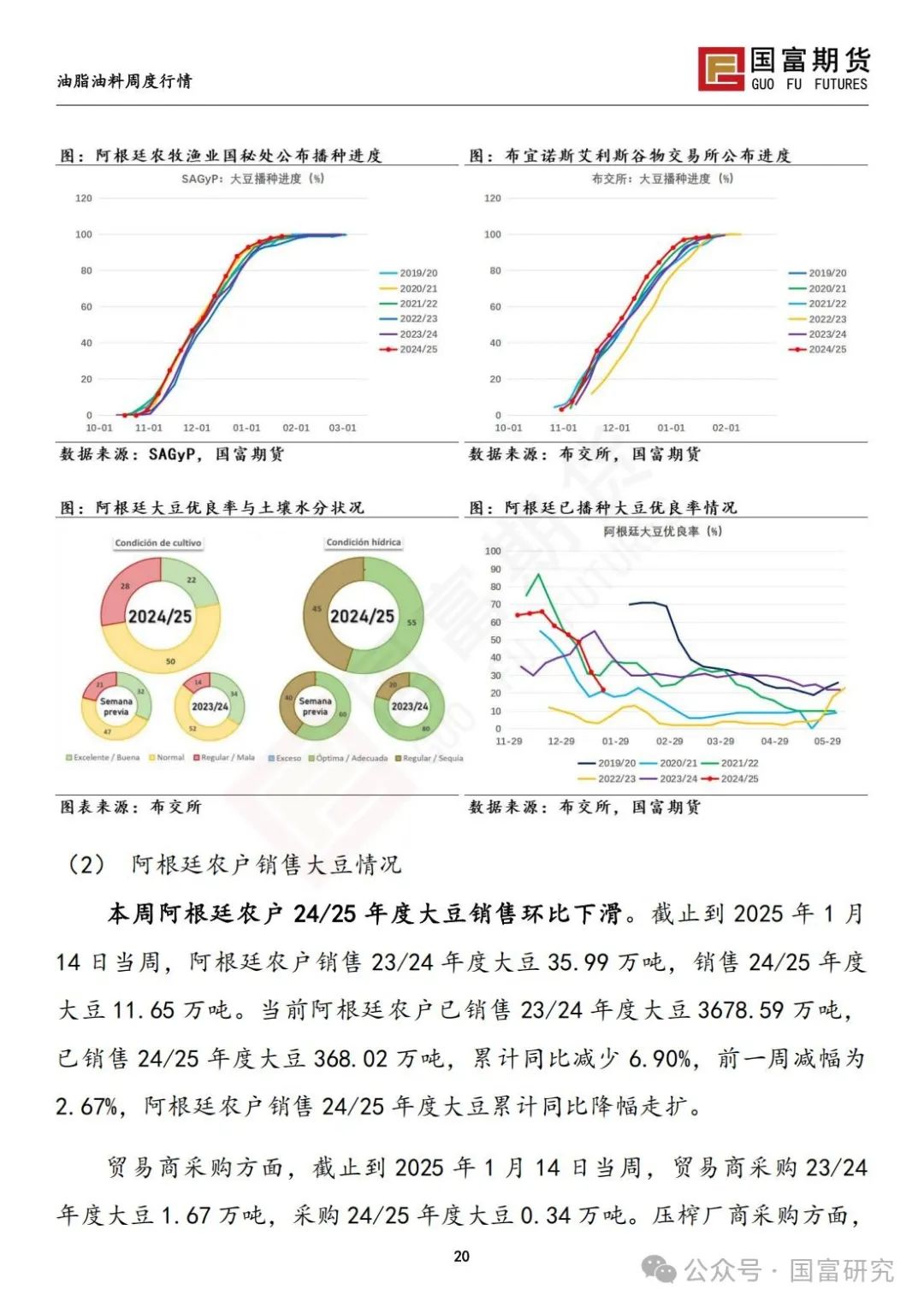 中美贸易关系担忧加剧，豆系粕强油弱  第22张