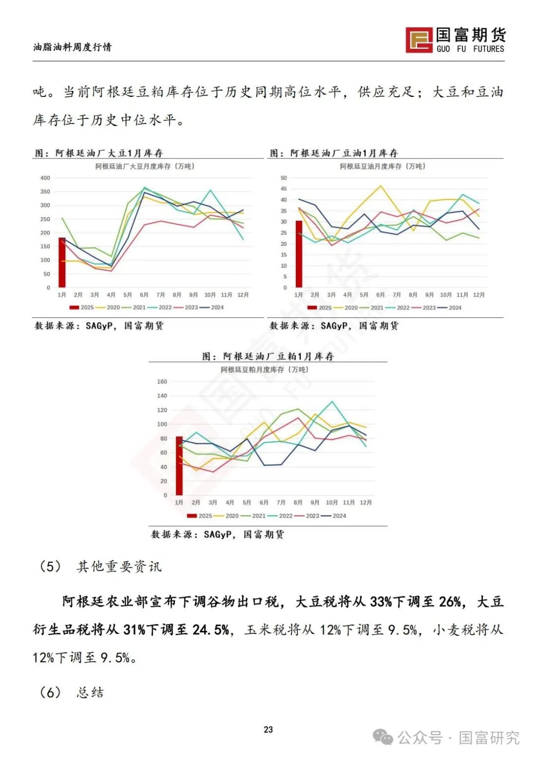 中美贸易关系担忧加剧，豆系粕强油弱  第25张