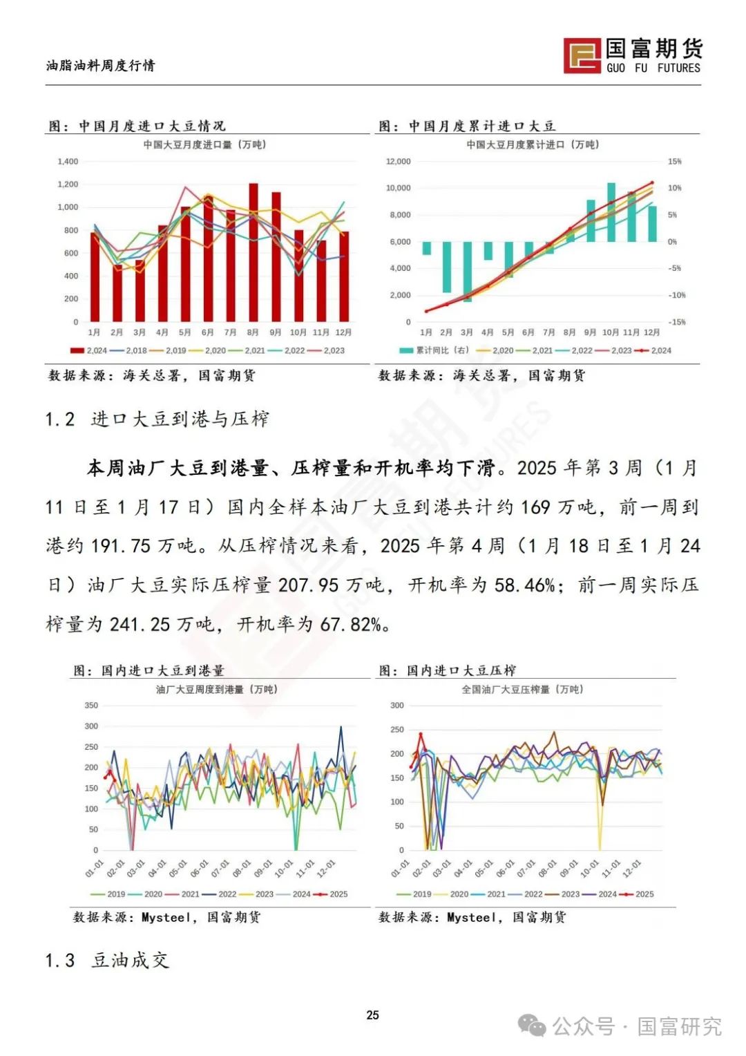 中美贸易关系担忧加剧，豆系粕强油弱  第27张