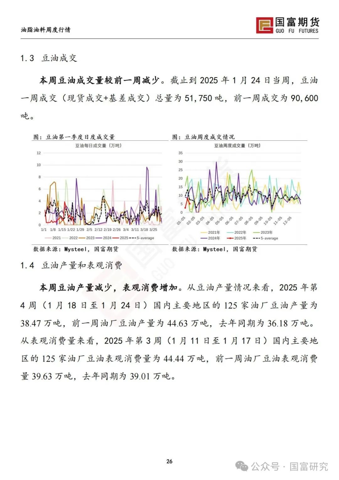 中美贸易关系担忧加剧，豆系粕强油弱  第28张