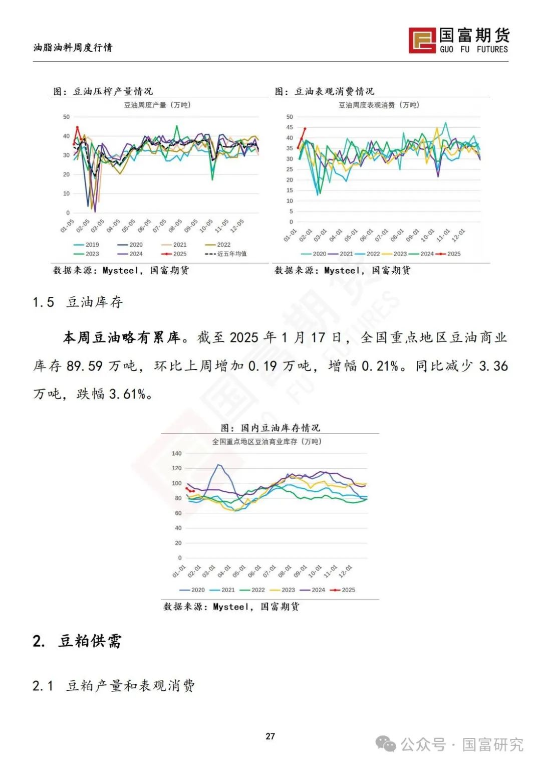 中美贸易关系担忧加剧，豆系粕强油弱  第29张