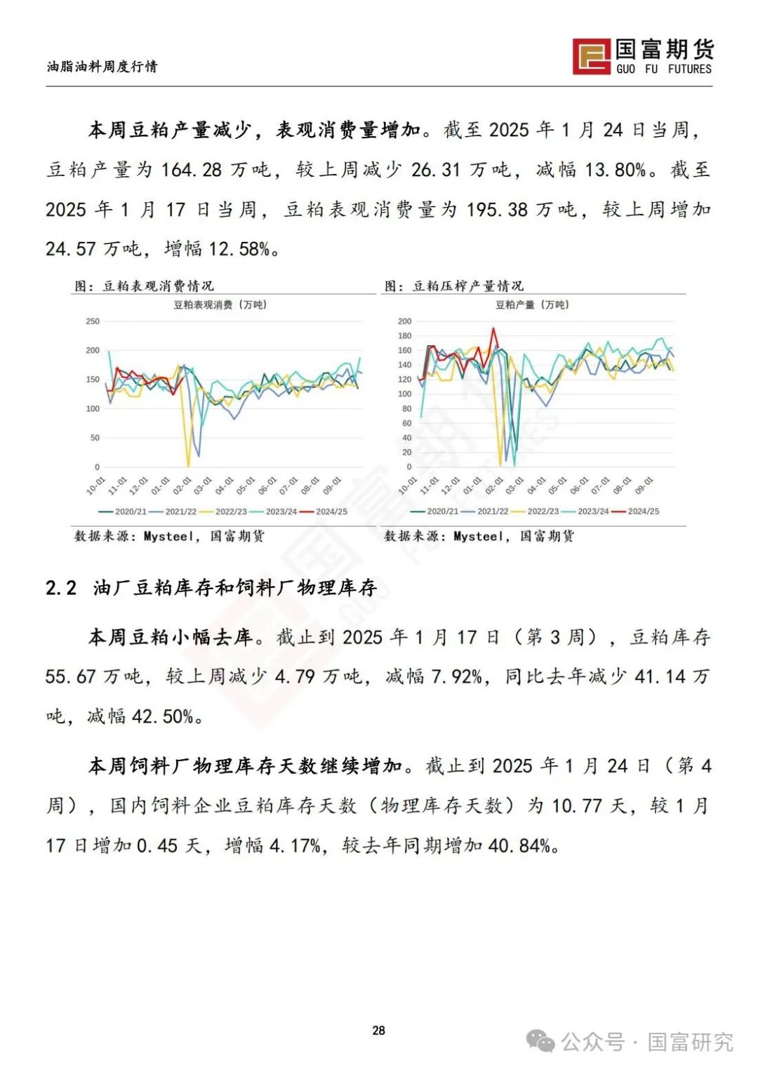 中美贸易关系担忧加剧，豆系粕强油弱  第30张