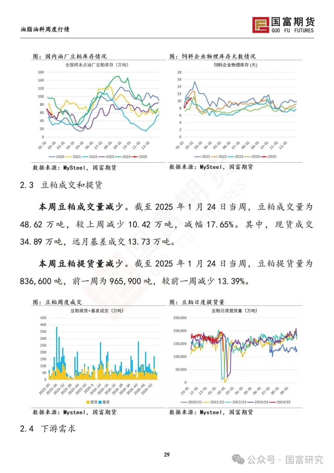 中美贸易关系担忧加剧，豆系粕强油弱  第31张