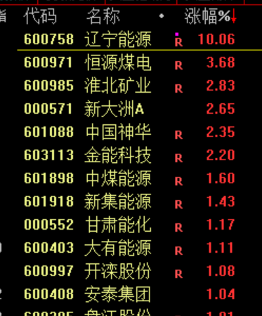 今天，美国科技股盘前崩了  第4张