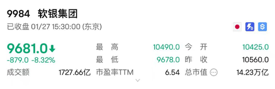今天，美国科技股盘前崩了  第13张