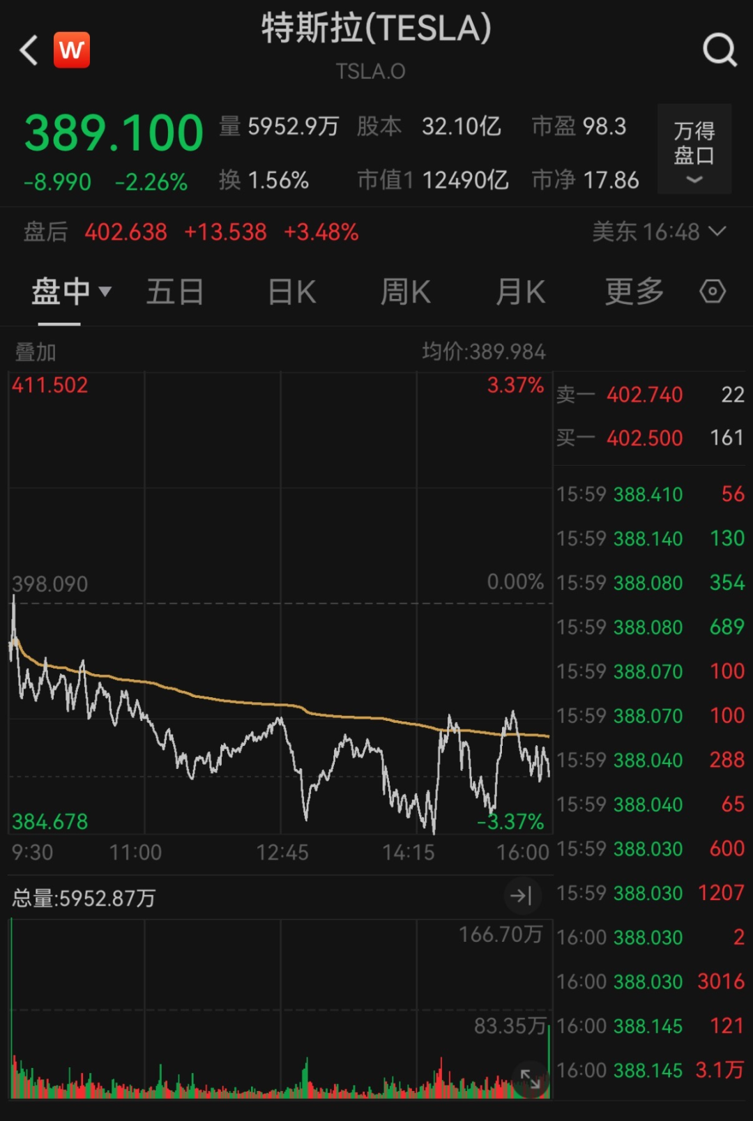 降息，重大变数！  第3张