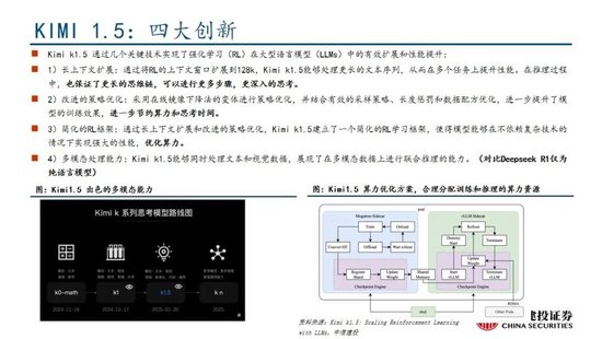 中信建投：DeepSeek产业链投资机遇  第39张