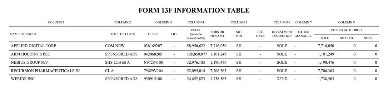 中国金龙指数涨超2% 这只中概股一度大涨超146%！英伟达市值大增超6300亿元 Meta录得20连涨 啥情况？  第4张