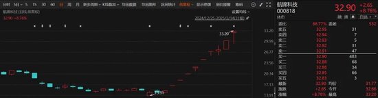 DeepSeek，大消息！翻倍牛股，最新发声！  第2张
