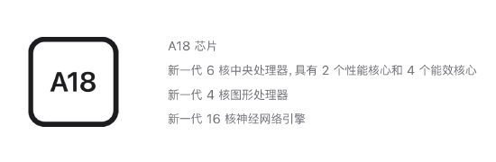 iPhone SE变成了16e ，不过安卓已经不是当年的安卓了  第2张