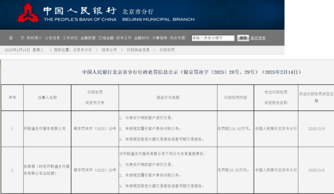 被罚2300万还不改？开联通支付再接百万级罚单，涉及这项业务！  第1张