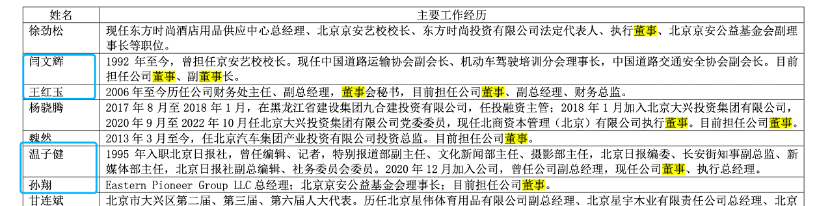 董事长再被罢免、连亏三年股东还占款，“驾校之一股”ST东时退市风险高悬  第1张