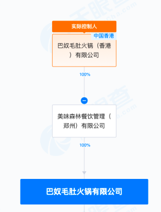 火锅不是给底层人民吃的！惹恼群众的巴奴却要冲刺IPO？  第12张