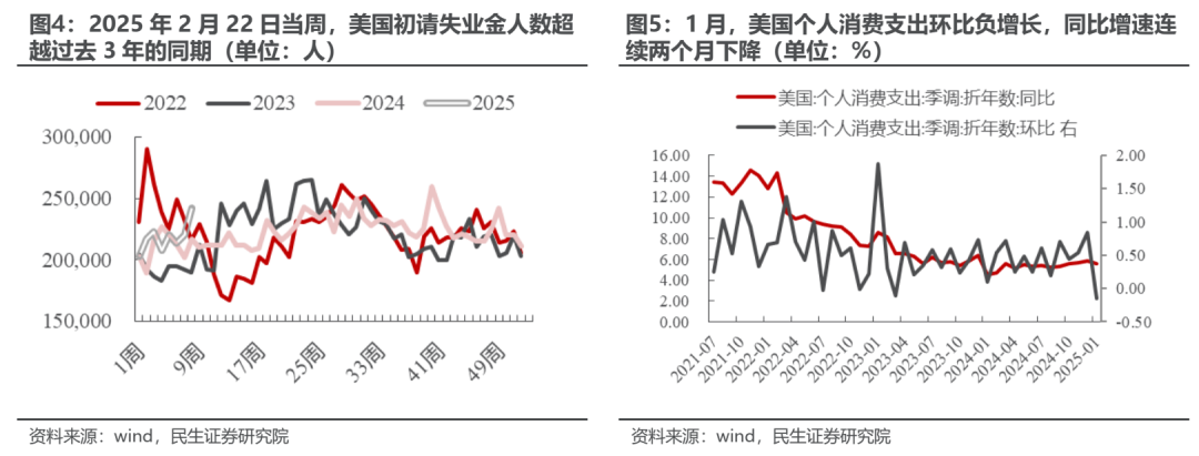 “三月转换”拉开帷幕  第3张