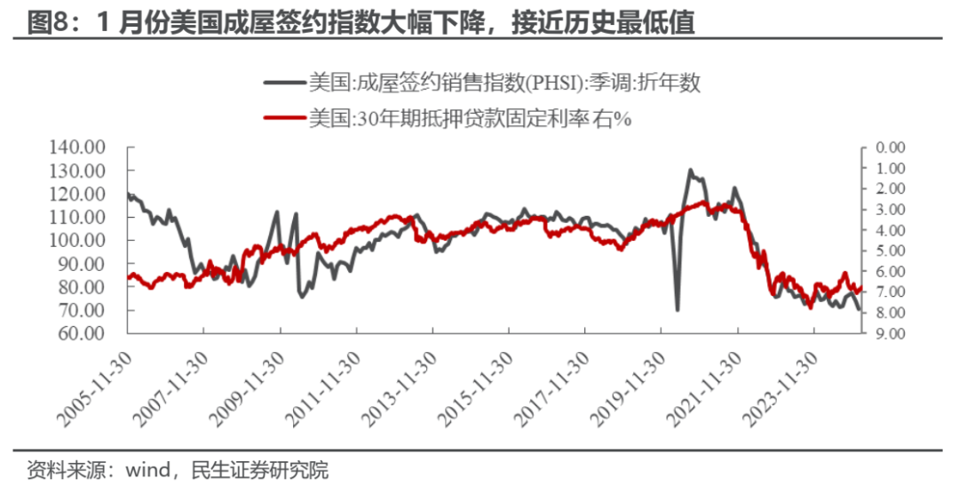 “三月转换”拉开帷幕  第5张