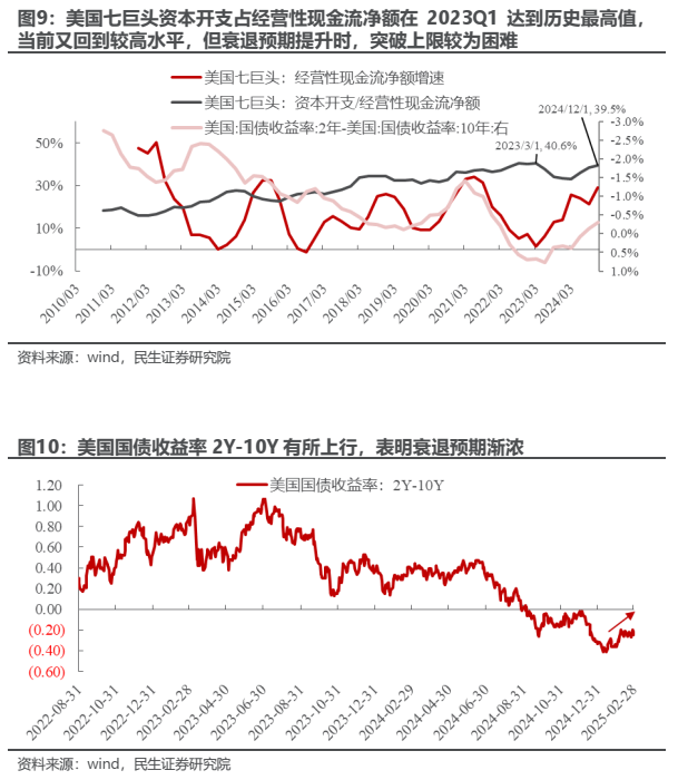 “三月转换”拉开帷幕  第6张