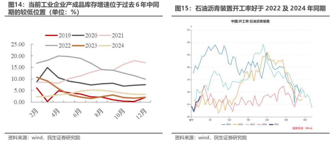 “三月转换”拉开帷幕  第9张
