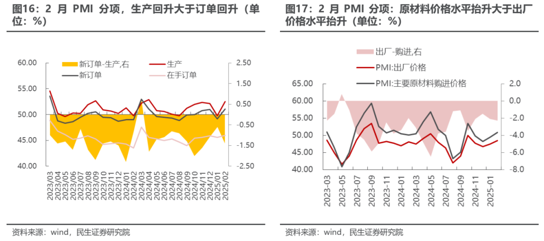 “三月转换”拉开帷幕  第10张