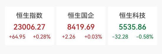 尾盘拉升！大涨超8%  第1张