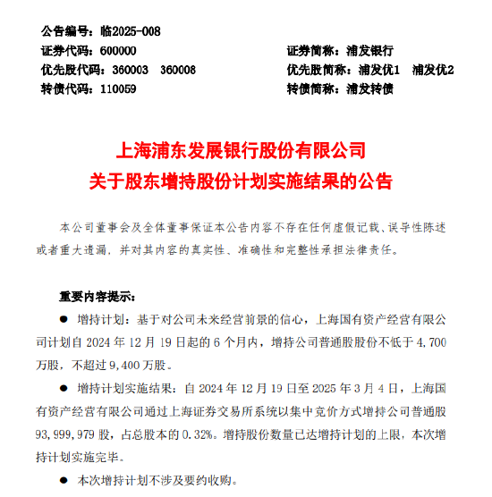 浦发银行：股东国资经营公司完成增持0.32%股份  第1张