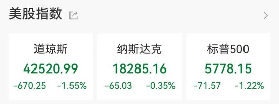 集体大跳水，这些股重挫！首批名单揭晓，A股市场年度分红来了  第1张