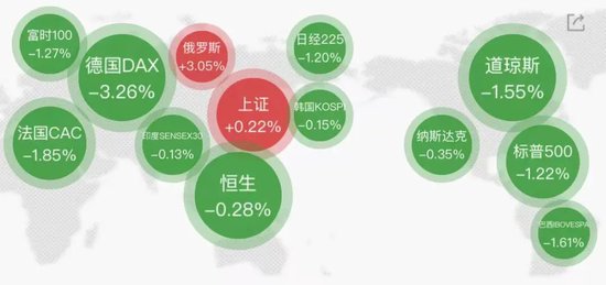 集体大跳水，这些股重挫！首批名单揭晓，A股市场年度分红来了  第3张