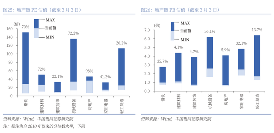 银河证券解读2025年 *** 工作报告：投资者信心将进一步增强，A股市场有望呈现出震荡上行的特征  第20张