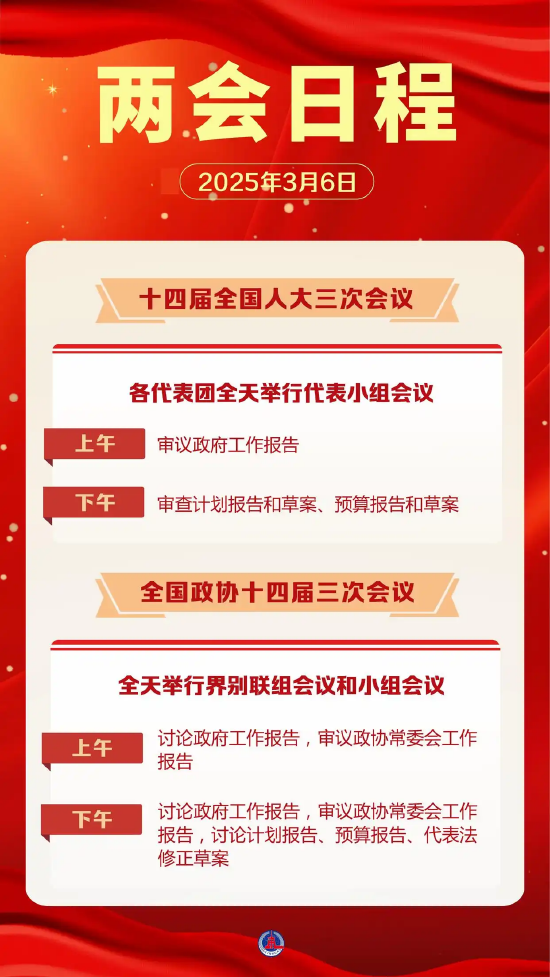 两会日程预告丨3月6日两会日程（图表）  第1张