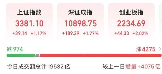 集体爆发，什么原因？  第1张