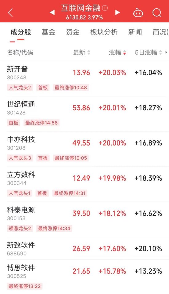 集体爆发，什么原因？  第3张