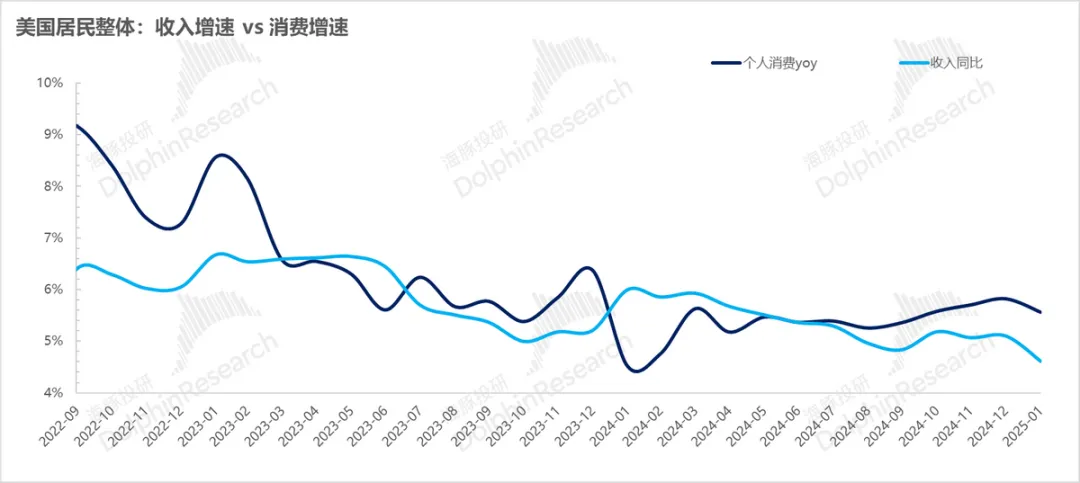 川普出手，中概重估还能继续吗？  第6张