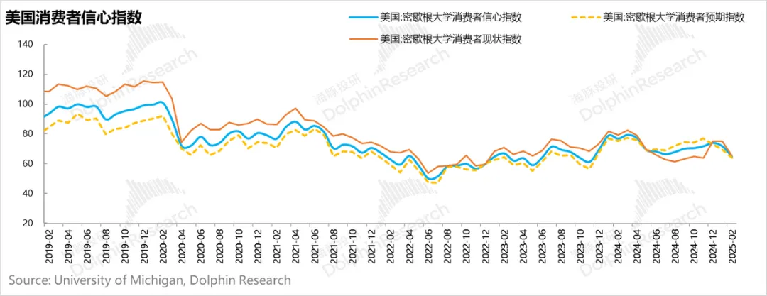 川普出手，中概重估还能继续吗？  第7张