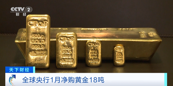 600吨黄金，涌入美国！什么情况？  第4张