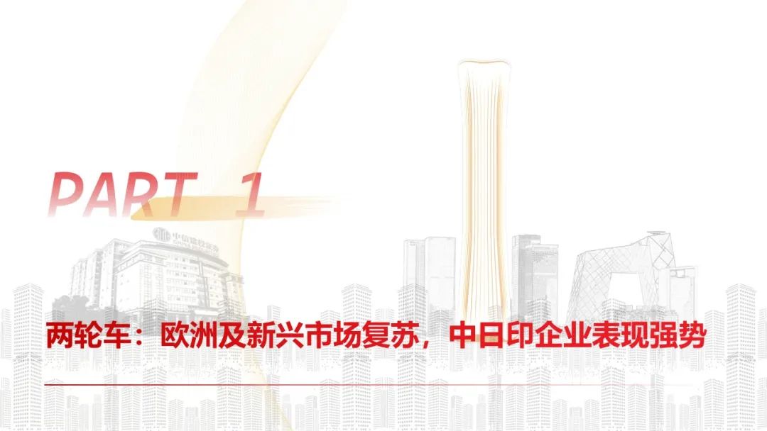 中信建投 | Q4摩托车海外需求复苏，东升西落趋势显著  第7张